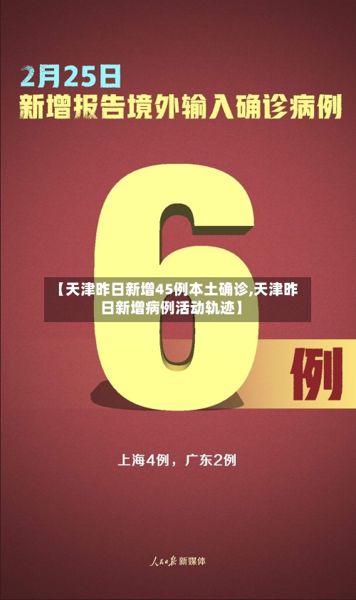 【天津昨日新增45例本土确诊,天津昨日新增病例活动轨迹】-第2张图片