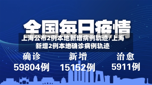 上海公布2例本地新增病例轨迹/上海新增2例本地确诊病例轨迹