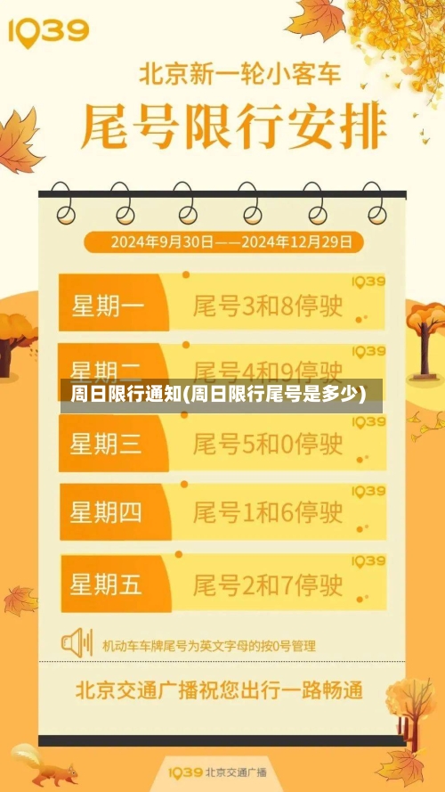周日限行通知(周日限行尾号是多少)-第3张图片