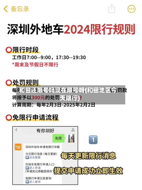 和田还限号吗现在限号吗(和田地区今天限行)