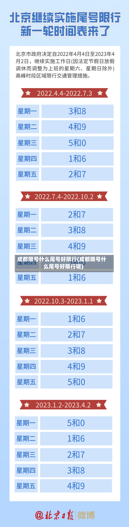 成都限号什么尾号好限行(成都限号什么尾号好限行呢)