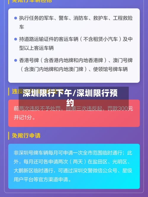 深圳限行下午/深圳限行预约