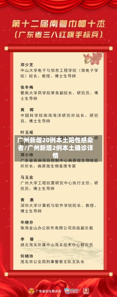 广州新增20例本土阳性感染者/广州新增2例本土确诊详情-第3张图片