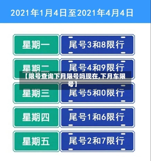 【限号查询下月限号吗现在,下月车限号】