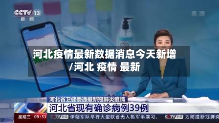 河北疫情最新数据消息今天新增/河北 疫情 最新-第2张图片