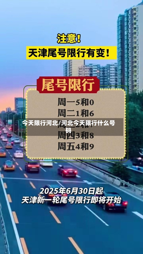 今天限行河北/河北今天限行什么号码