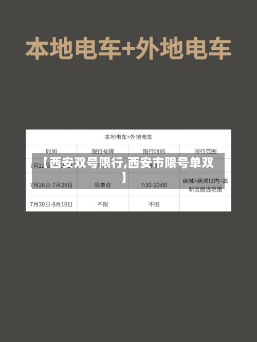 【西安双号限行,西安市限号单双】