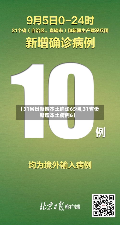 【31省份新增本土确诊65例,31省份新增本土病例6】-第2张图片