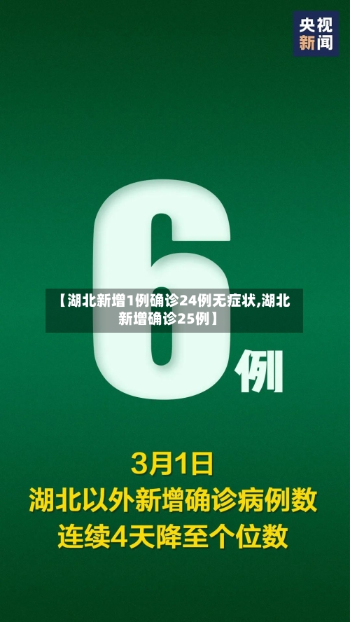 【湖北新增1例确诊24例无症状,湖北新增确诊25例】