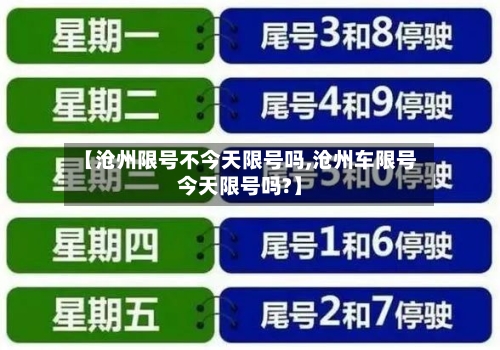 【沧州限号不今天限号吗,沧州车限号今天限号吗?】-第2张图片