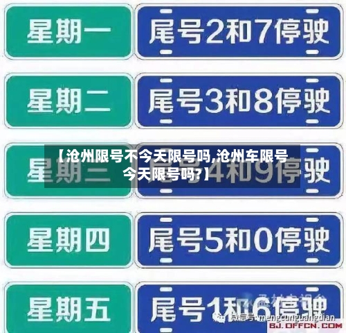 【沧州限号不今天限号吗,沧州车限号今天限号吗?】