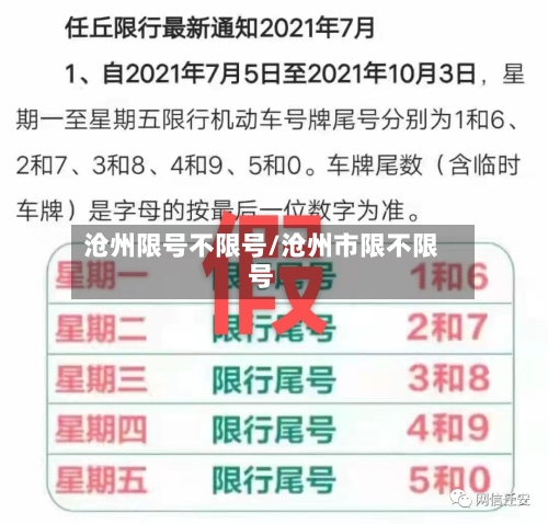沧州限号不限号/沧州市限不限号