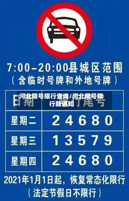河北限号限行查询/河北限号限行新通知
