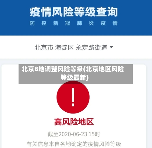北京8地调整风险等级(北京地区风险等级最新)-第2张图片