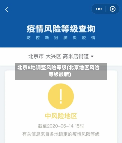 北京8地调整风险等级(北京地区风险等级最新)
