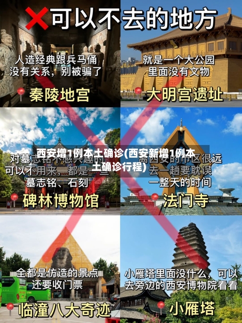 西安增1例本土确诊(西安新增1例本土确诊行程)