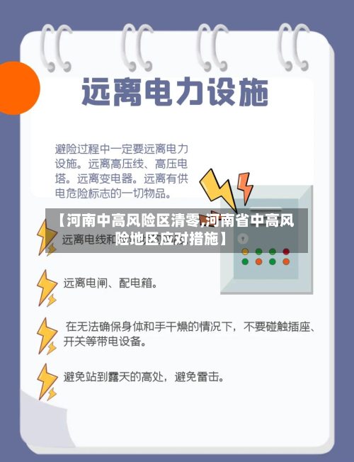 【河南中高风险区清零,河南省中高风险地区应对措施】