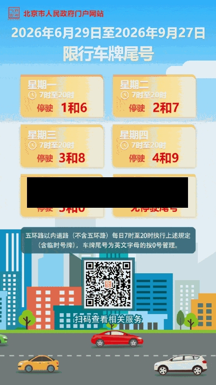 【元旦限行轮换,元旦限行限号吗】-第2张图片