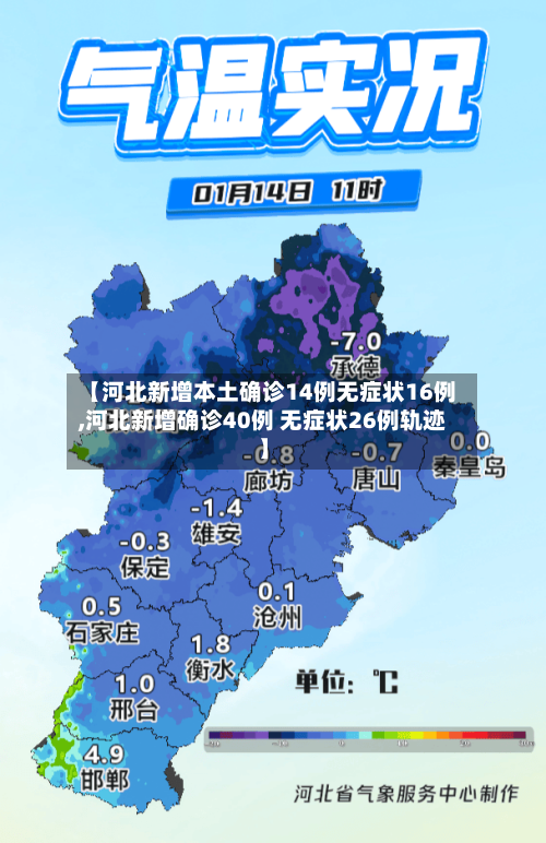 【河北新增本土确诊14例无症状16例,河北新增确诊40例 无症状26例轨迹】