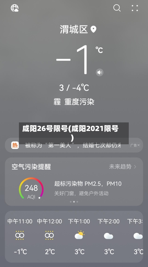 咸阳26号限号(咸阳2021限号)