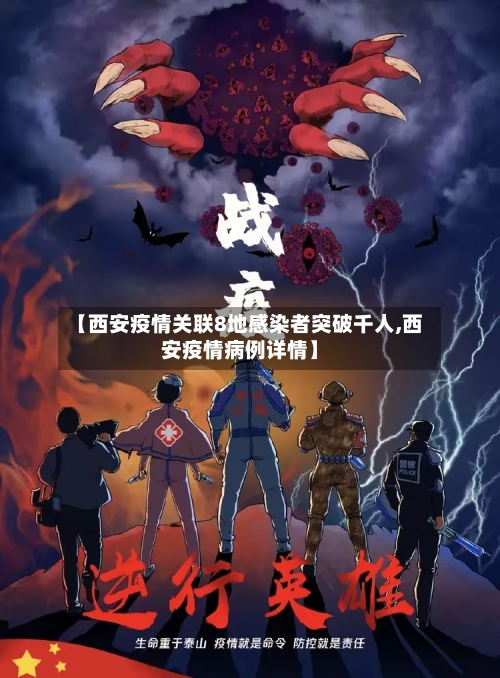 【西安疫情关联8地感染者突破千人,西安疫情病例详情】-第2张图片