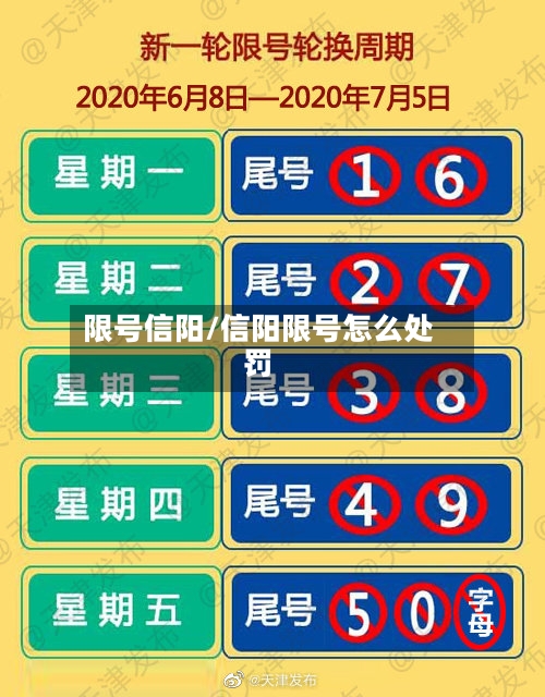 限号信阳/信阳限号怎么处罚-第2张图片