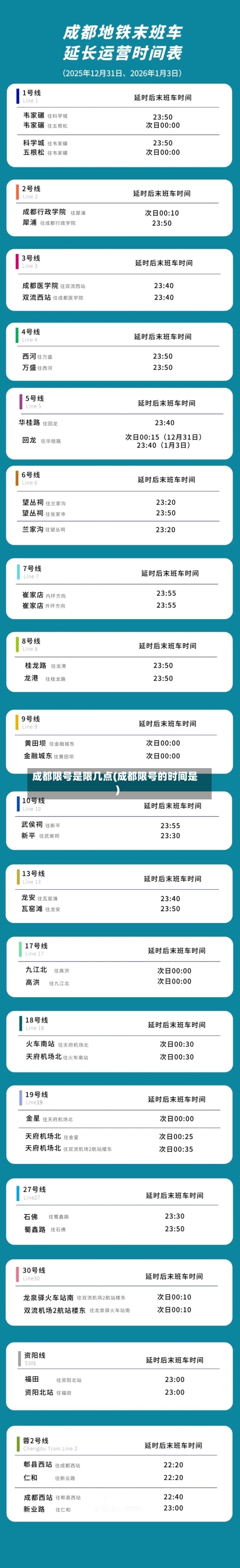 成都限号是限几点(成都限号的时间是)