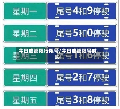今日成都限行限号/今日成都限号时段-第2张图片