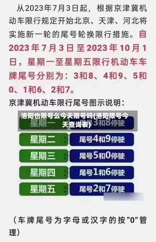 洛阳也限号么今天限号吗(洛阳限号今天查询表)