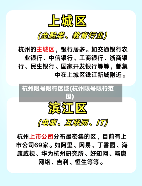 杭州限号限行区域(杭州限号限行范围)