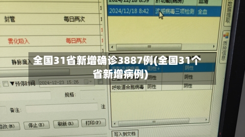 全国31省新增确诊3887例(全国31个省新增病例)-第3张图片