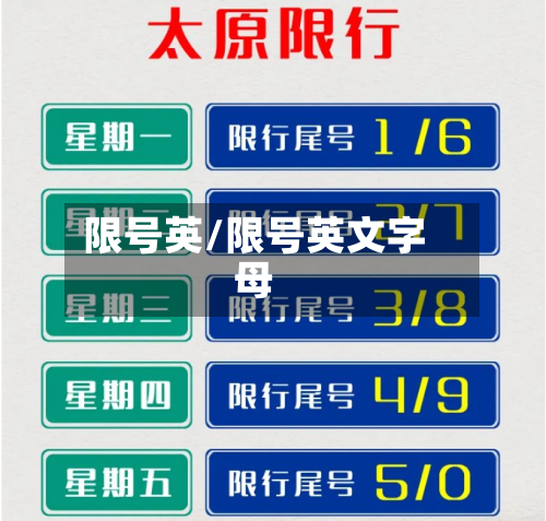 限号英/限号英文字母