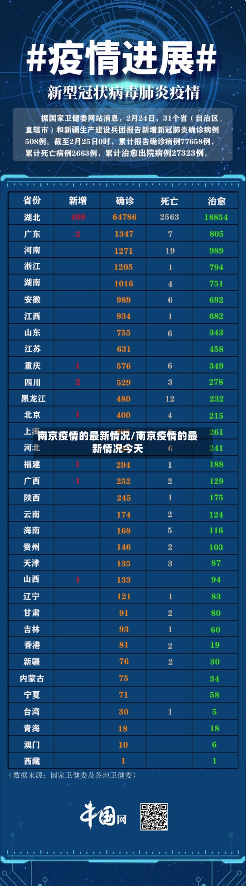南京疫情的最新情况/南京疫情的最新情况今天-第3张图片