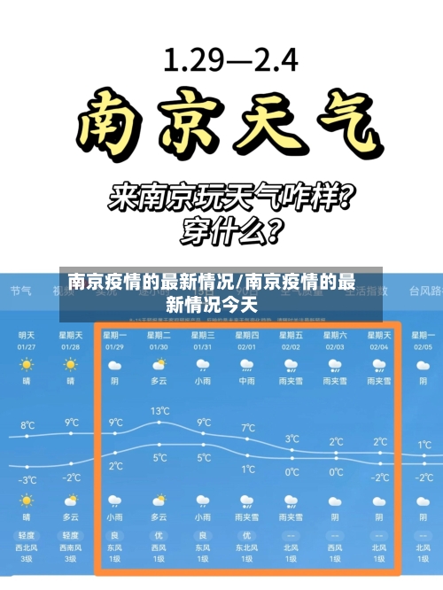 南京疫情的最新情况/南京疫情的最新情况今天