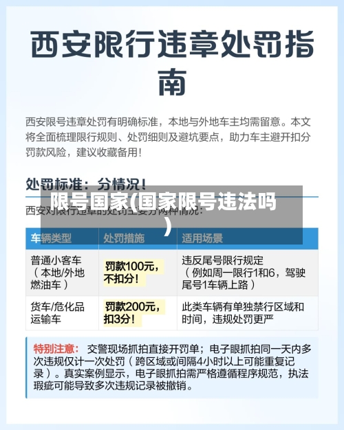 限号国家(国家限号违法吗)