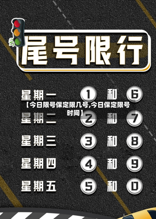 【今日限号保定限几号,今日保定限号时间】-第2张图片