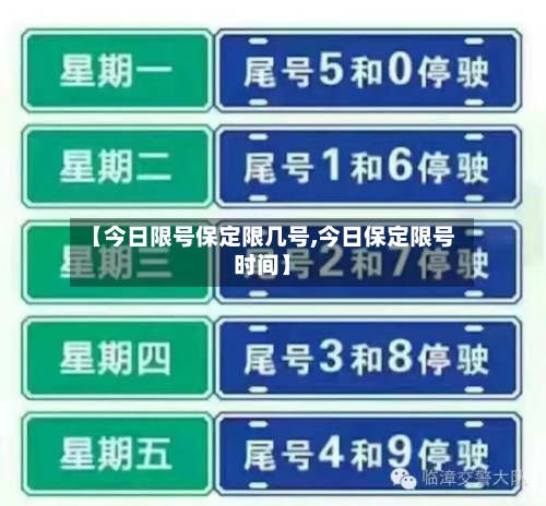 【今日限号保定限几号,今日保定限号时间】-第3张图片