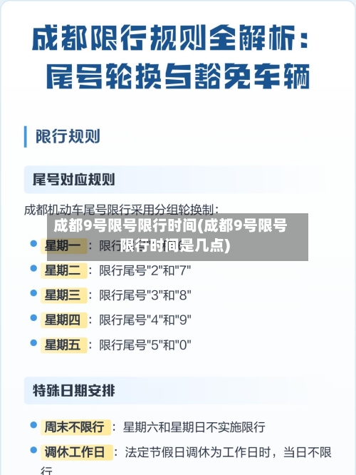 成都9号限号限行时间(成都9号限号限行时间是几点)