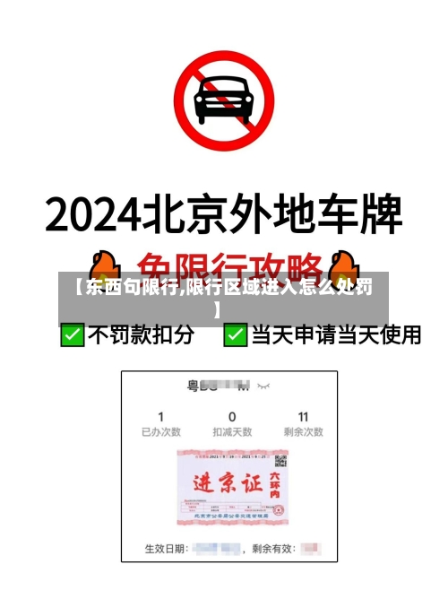 【东西句限行,限行区域进入怎么处罚】-第2张图片