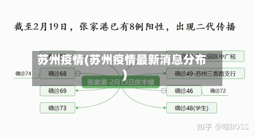 苏州疫情(苏州疫情最新消息分布)