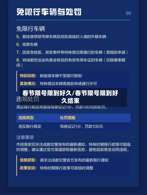 春节限号限到好久/春节限号限到好久结束