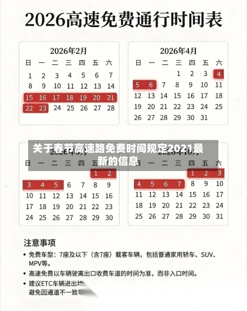 关于春节高速路免费时间规定2021最新的信息