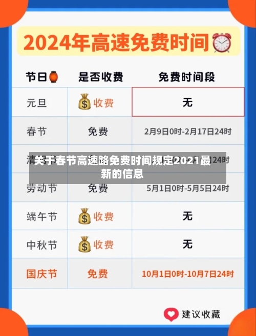 关于春节高速路免费时间规定2021最新的信息-第2张图片