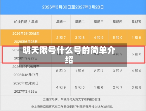 明天限号什么号的简单介绍-第3张图片