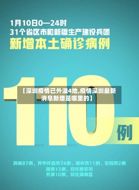 【深圳疫情已外溢4地,疫情深圳最新消息新增是哪里的】