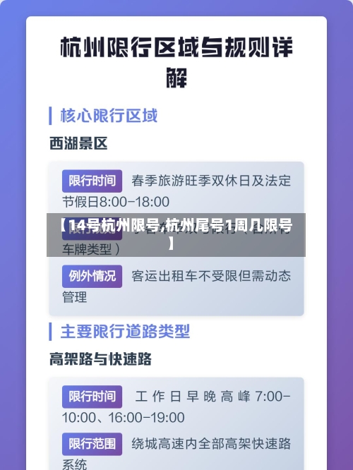 【14号杭州限号,杭州尾号1周几限号】-第3张图片