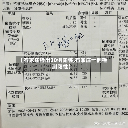 【石家庄检出30例阳性,石家庄一例检测阳性】