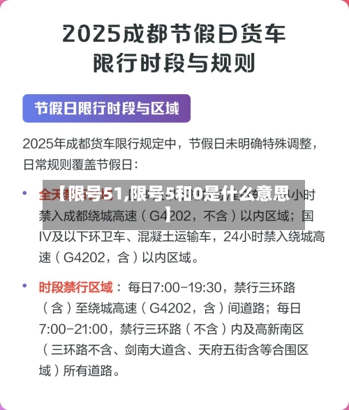 【限号51,限号5和0是什么意思】