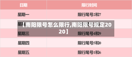 【南阳限号怎么限行,南阳限号规定2020】-第2张图片