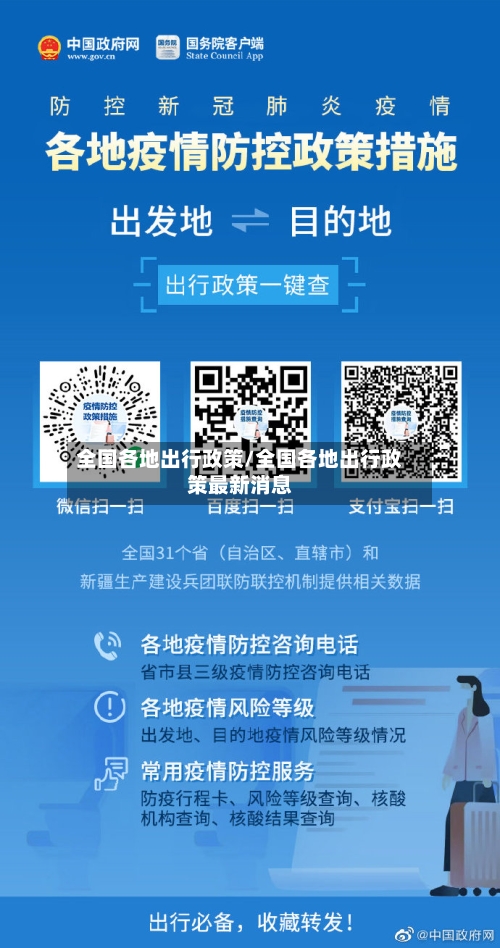 全国各地出行政策/全国各地出行政策最新消息-第2张图片